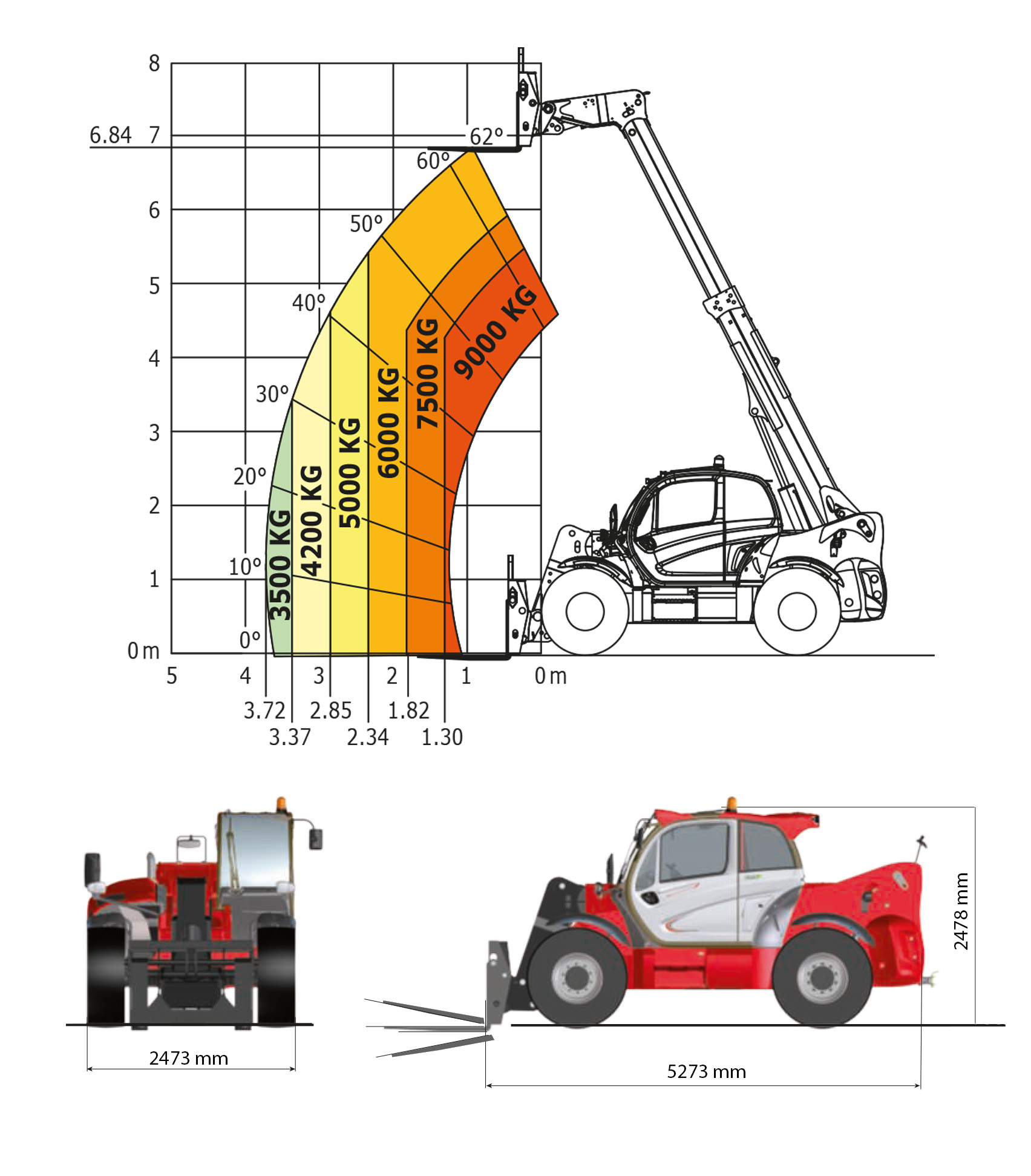 MANITOU MHT790 Manuscopic Duma Rent